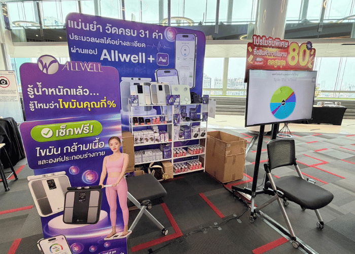 สินค้าแบรนด์ allwell